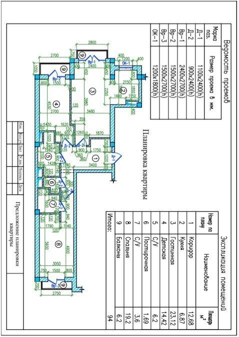 Продается коробка Сагбан 3/8/9 Алмазарский район