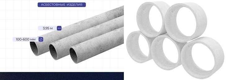 Асбестовые трубы безнапорные и напорные.