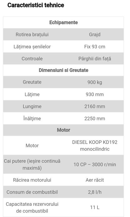 Miniexcavator nou Graecus 900kg, produs nou cu garantie,
