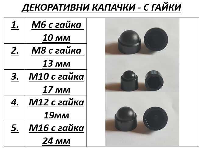 ВЕЛЕНАС ЕООД---Производство на пластмасови изделия и тапи за профили