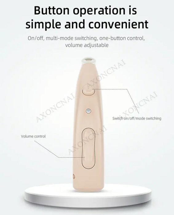 Заушный аппарат, цифровой слуховой