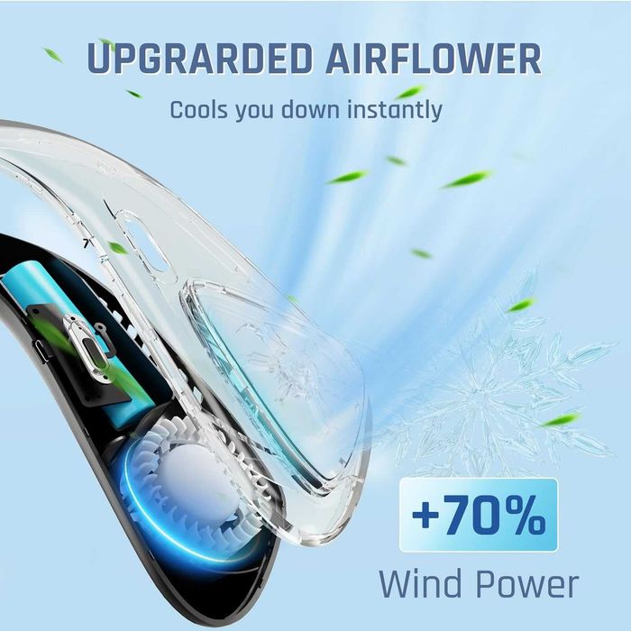 Ventilator portabil pentru gat USB cu 3 viteze reglabile, 5000 mAh
