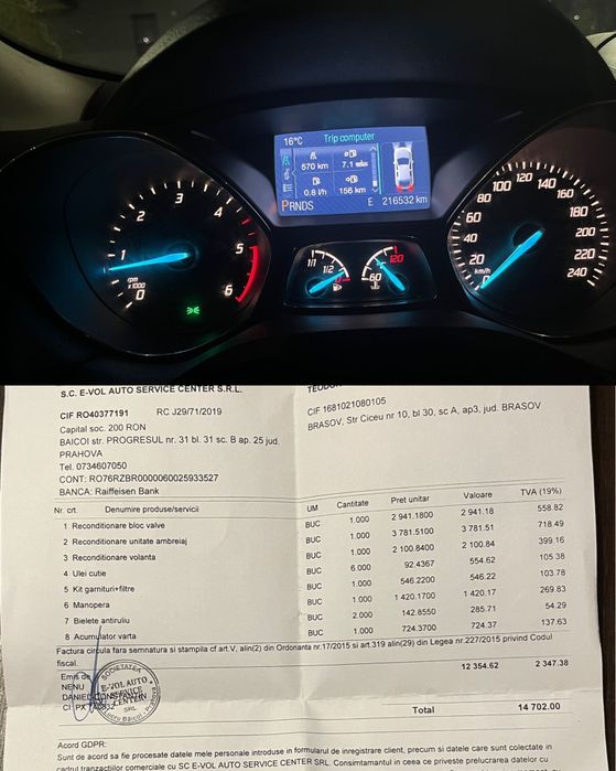 Ford Kuga -2.0 TDCI -163 CP -4×4