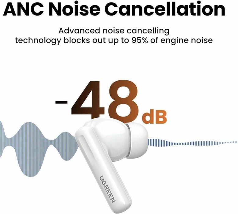 Безжични слушалки Ugreen - WS200 HiTune T6, TWS, ANC, бели