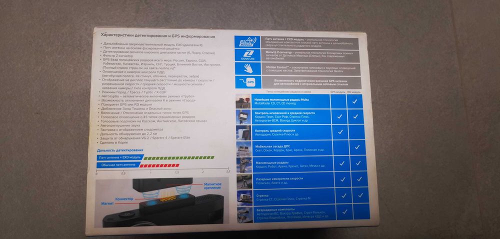 Видеорегистратор, радар, гибрид.