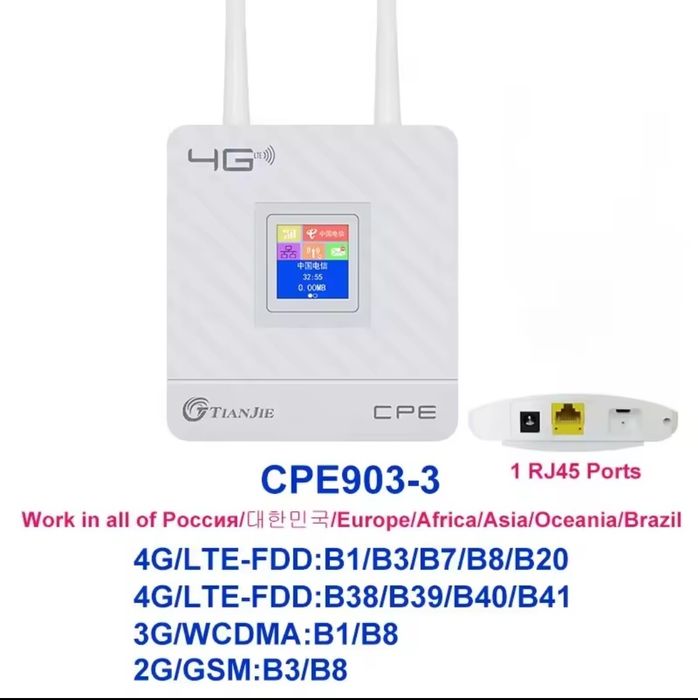 Router wireless 4G