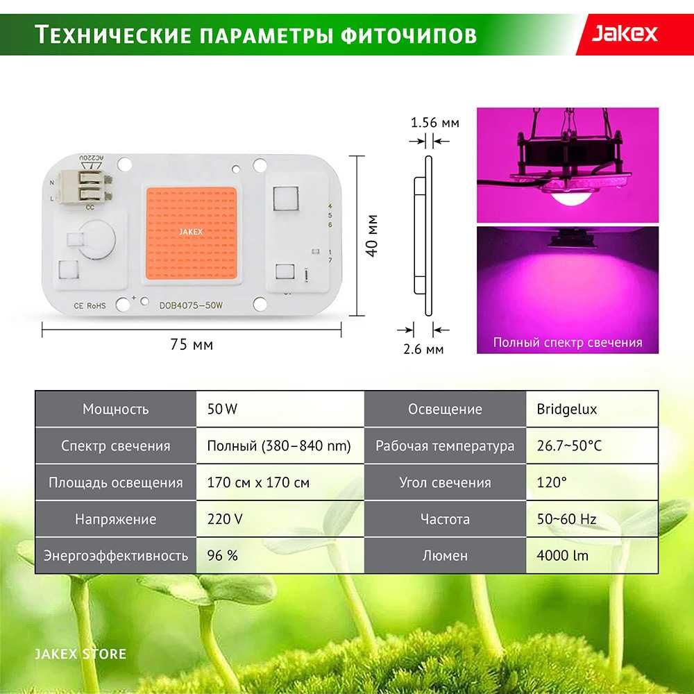 Фитоосвещение. Фито матрицы полного спектра освещения