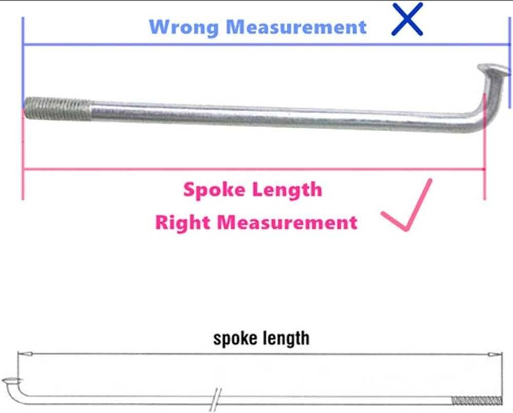 Спици за Ебайк - подсилени спици за електрически велосипед