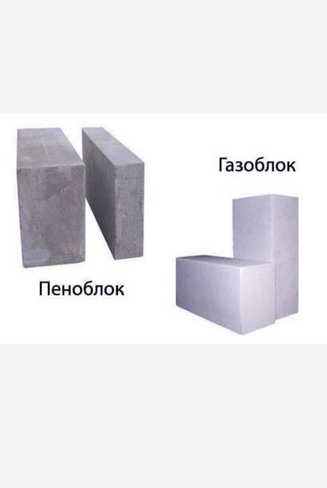 Газаблок GAZABLOOK PENA bloʻk