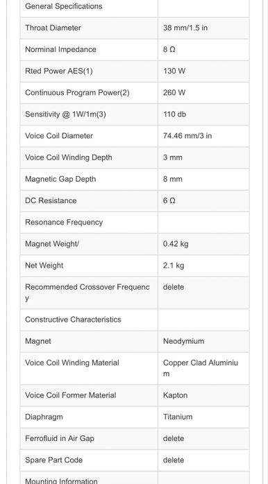 Driver inalte (b&c, 18 sound,beyma, EV, fbt, dynacord, Behringer)