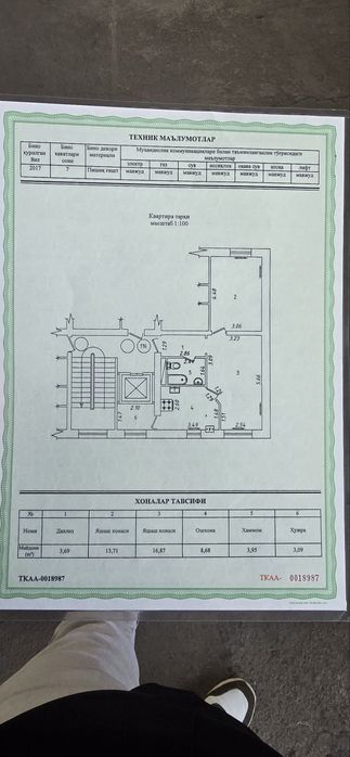 Сергели 6 А 2/6/7 ипотека бор сквозной