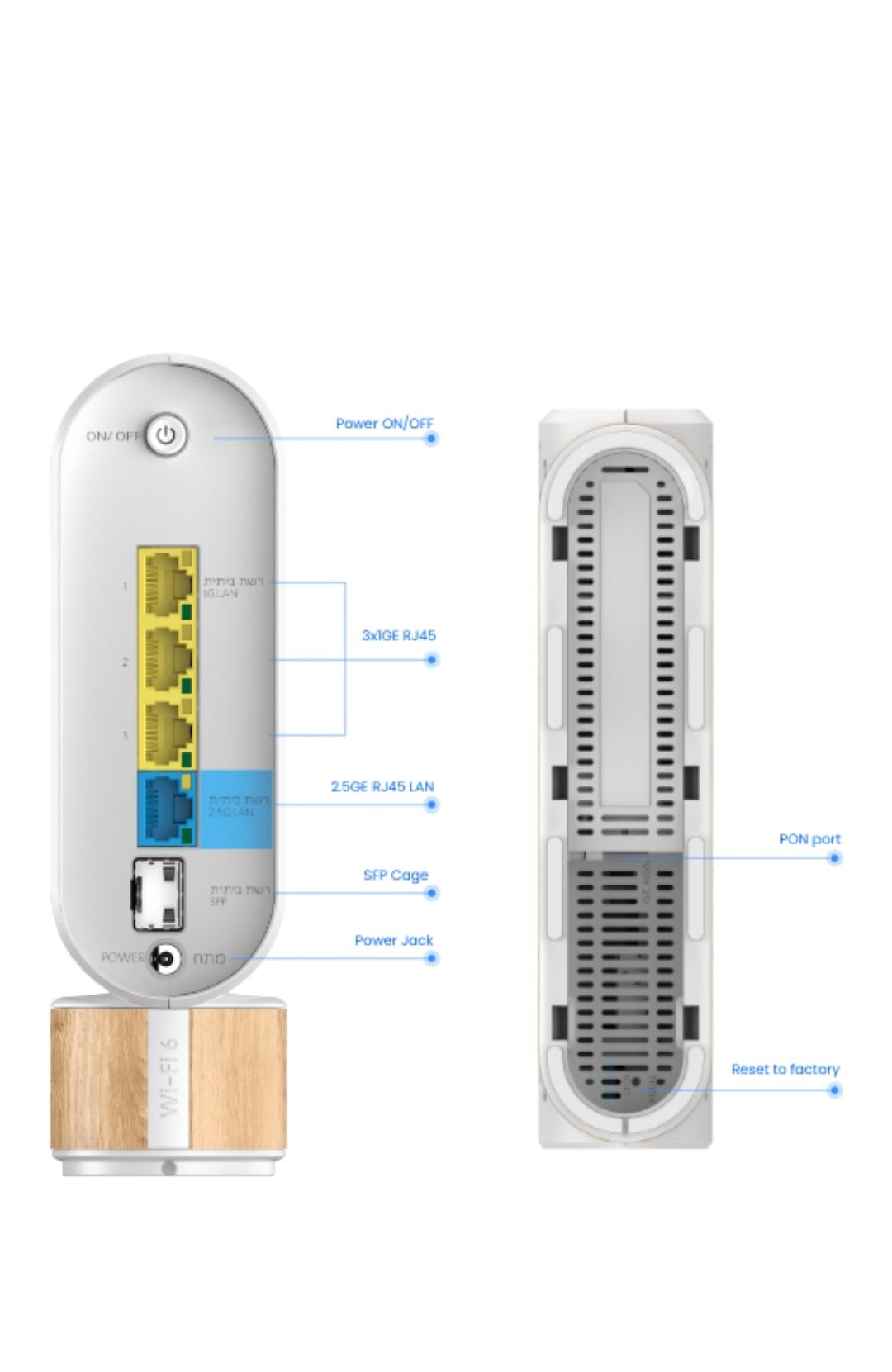 HT-360AX gpon Wi-Fi 6
Двухдиапазонный беспроводной AX5700

5 ГГц 4X4 1