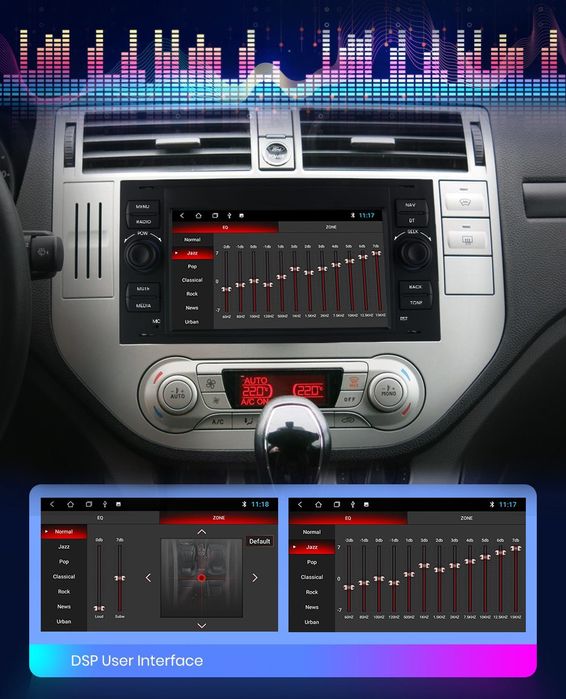 Navigatie Android dedicata FORD Focus,Mondeo, Fiesta,C-Max (2003-2011)