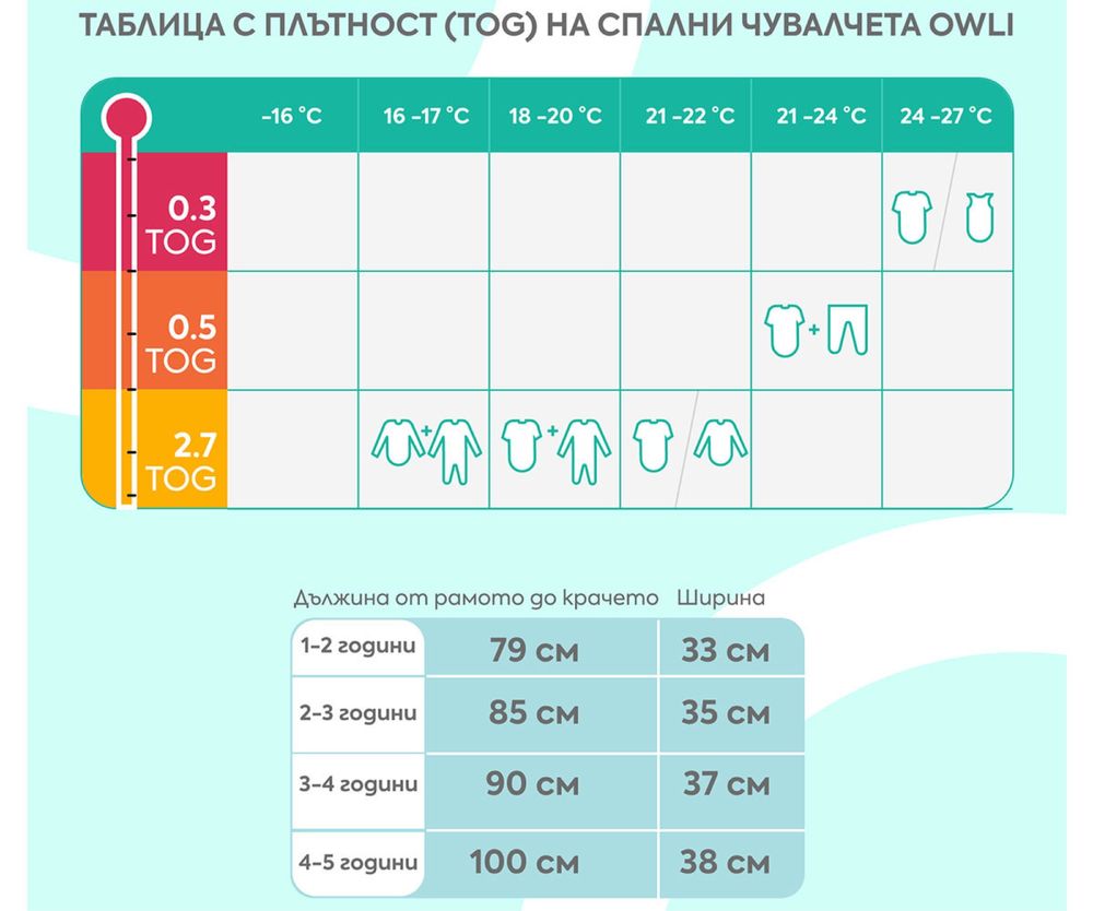Зимен спален чувал owli