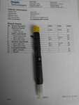 Injectoare Delphi 1.5 dci Dacia Duster