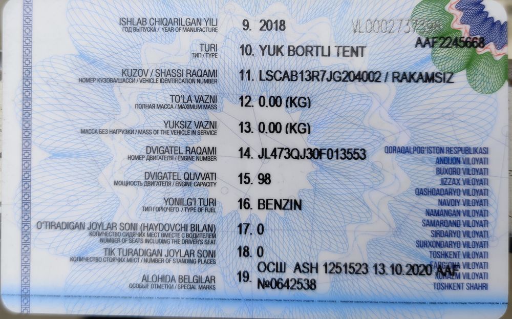 Changan labo sotiladi