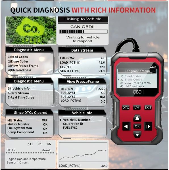 Scanner masina OBD2. Tester diagnoza universal