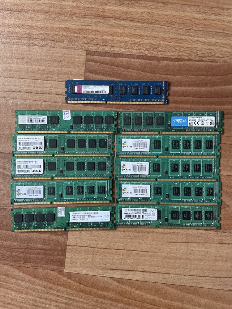 Оперативная память DDR3
