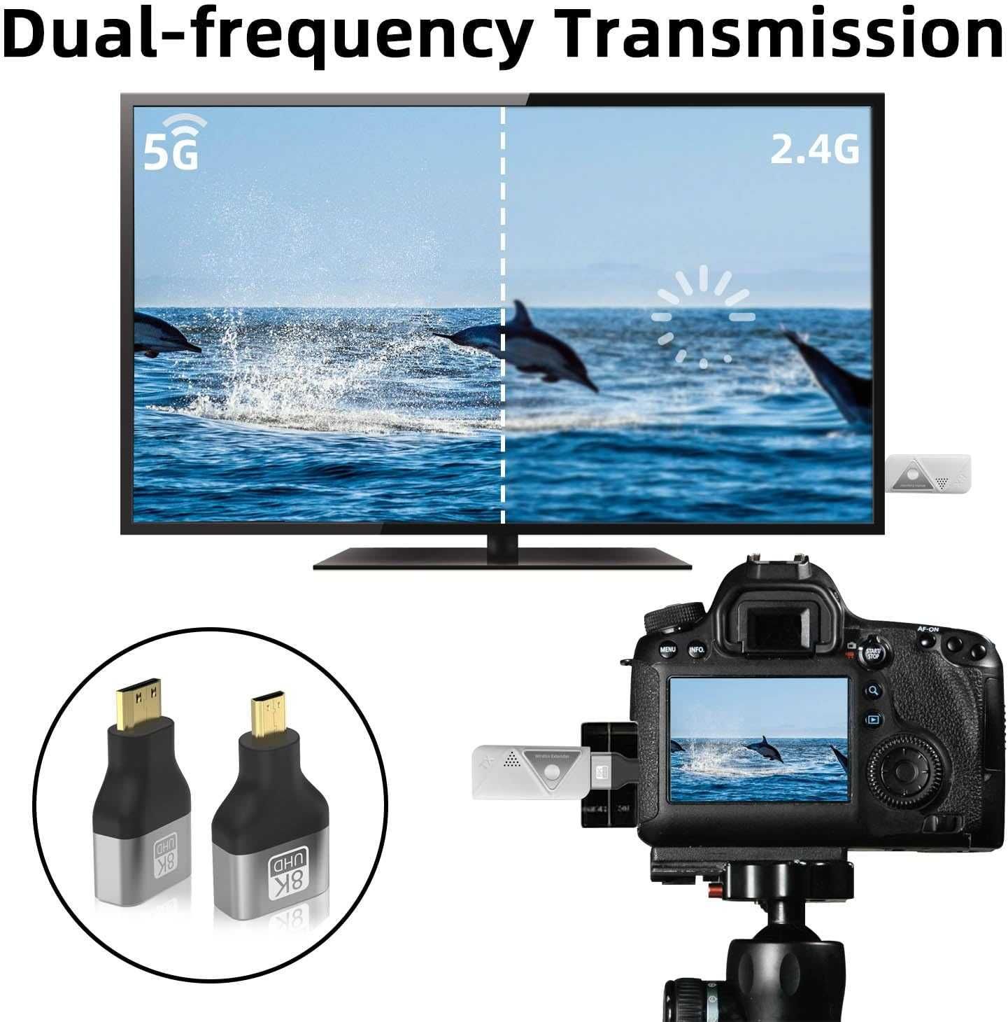 Transmitator și receptor HDMI fără cabluri prin casa