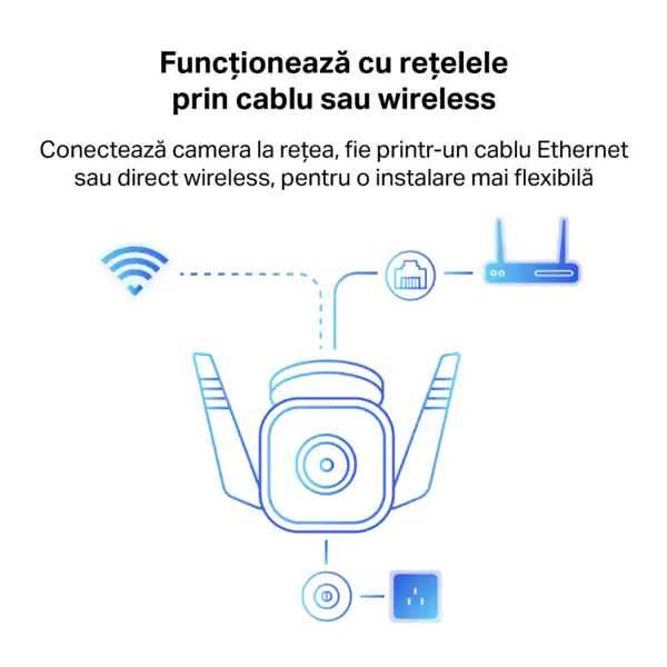 Camera IP supraveghere smart Wi-fi 2k, TP-Link Tapo C310