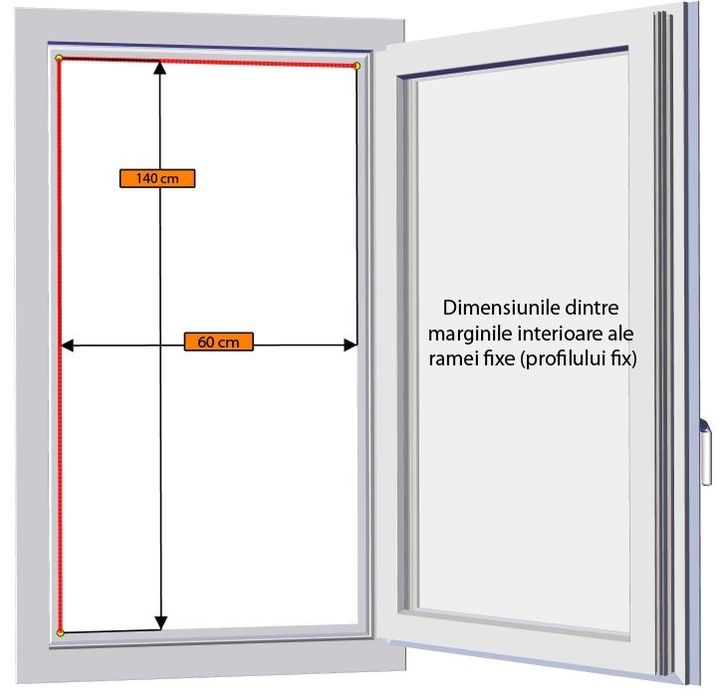 Plasă pentru insecte :muște, țânțari.