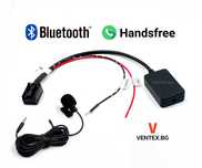 Bluetooth за Opel CD30-MP3 CDC40 CD70 DVD90 блутут за опел радио WEFA