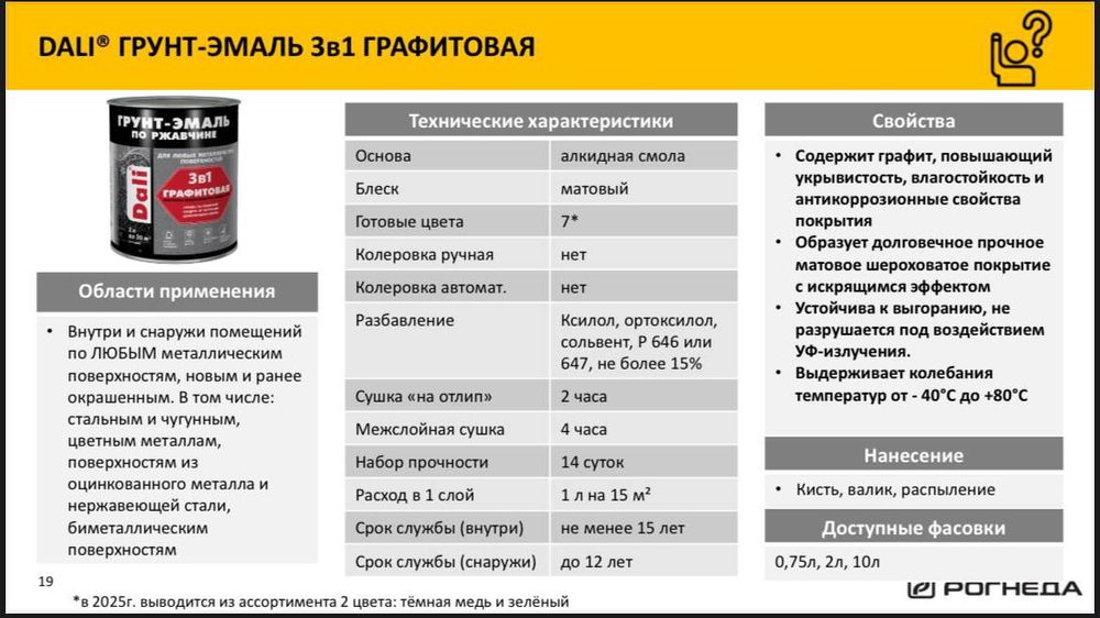 Грунт эмаль 2в1 Графитовый эффект