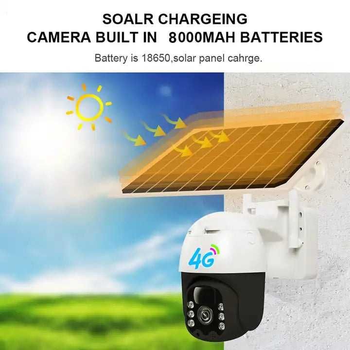 Camera de supraveghere cu panou solar