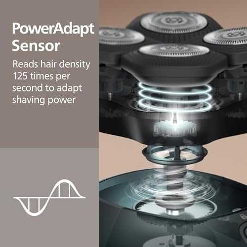 Нова Philips Skull Shaver HS9980/15 самобръсначка ComfortCut остриета