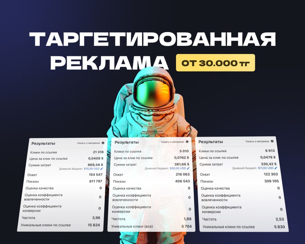 СММ агенства, таргет, сайт реклама инстаграм продвижения Шымкент 9.