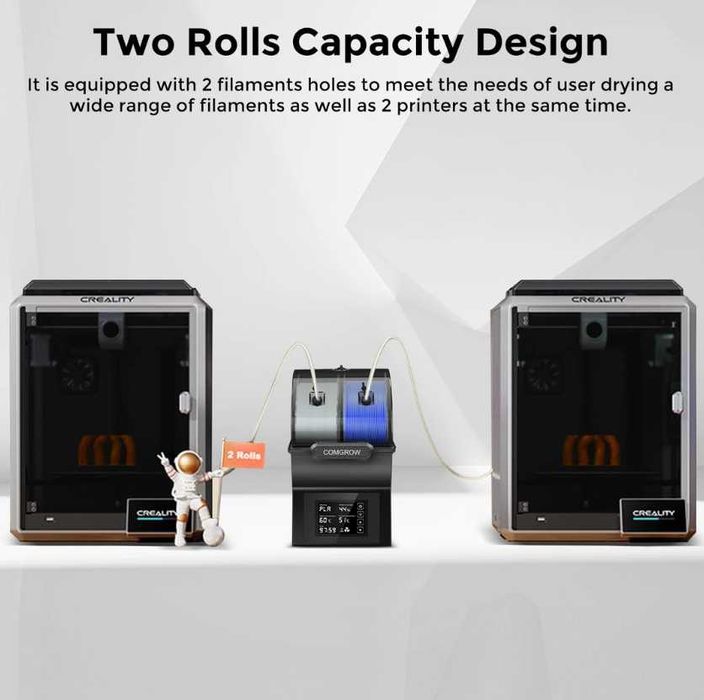 Cutie uscător de filamente pentru imprimantă 3D
