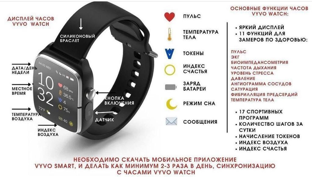 Смарт часы Vyvo Watch