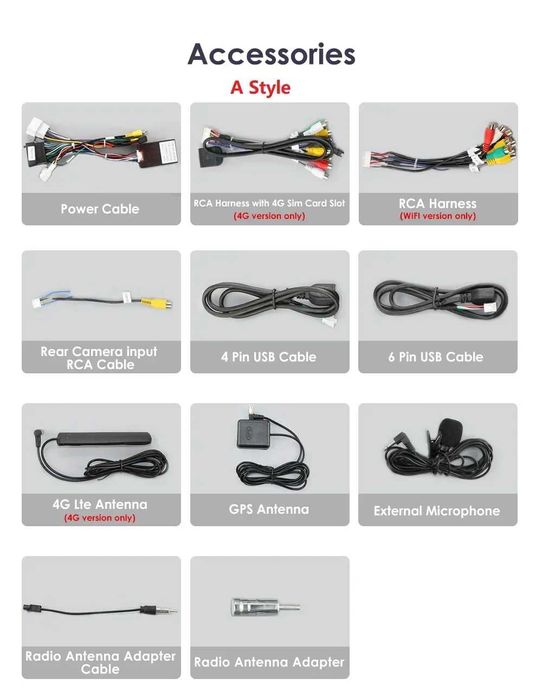 Carplay GPS Dokker Lodgy  Dacia Logan 2 Sandero Stepway Navigatie