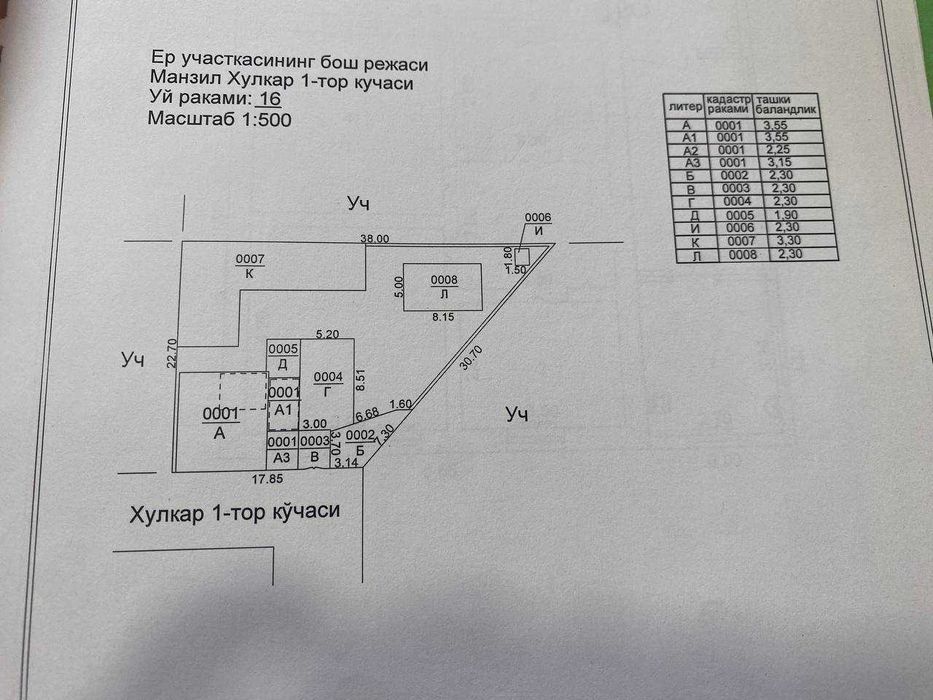 Срочно продается участок 6,34 сотки, Греческий городок, ТТЗ, Хулькар