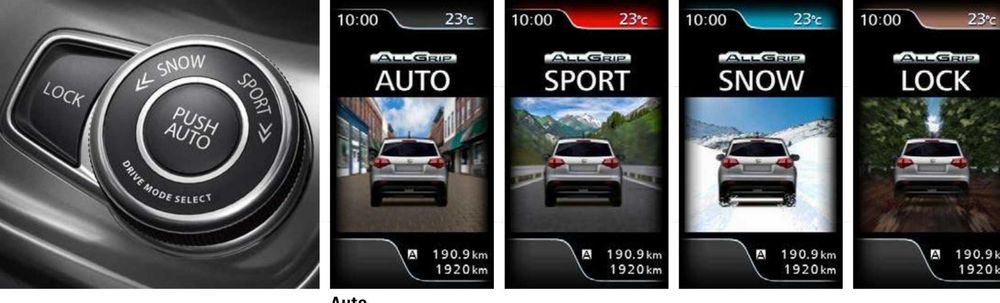 SUZUKI S-CROSS  1.4 Pasion