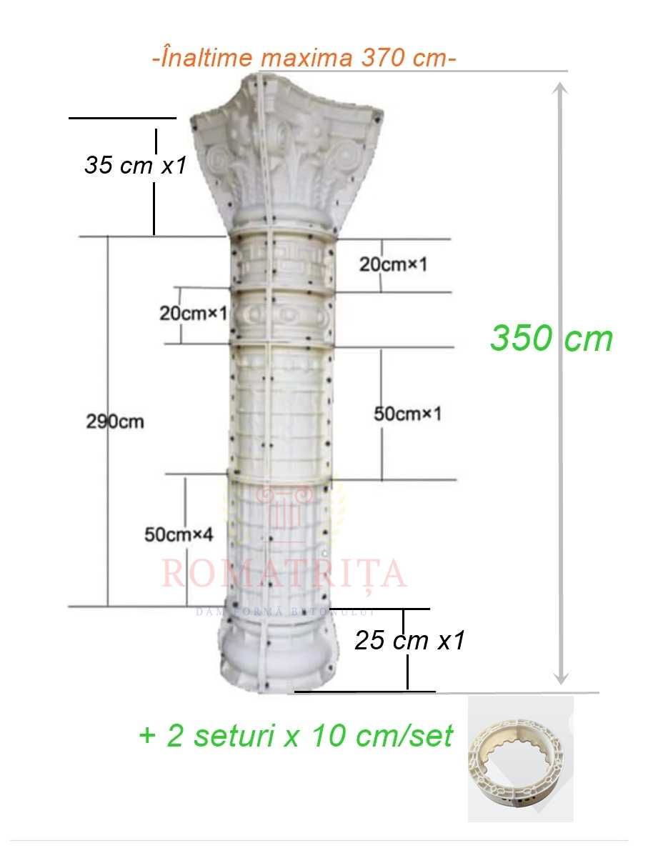 Matrita Stalp Coloana Romana