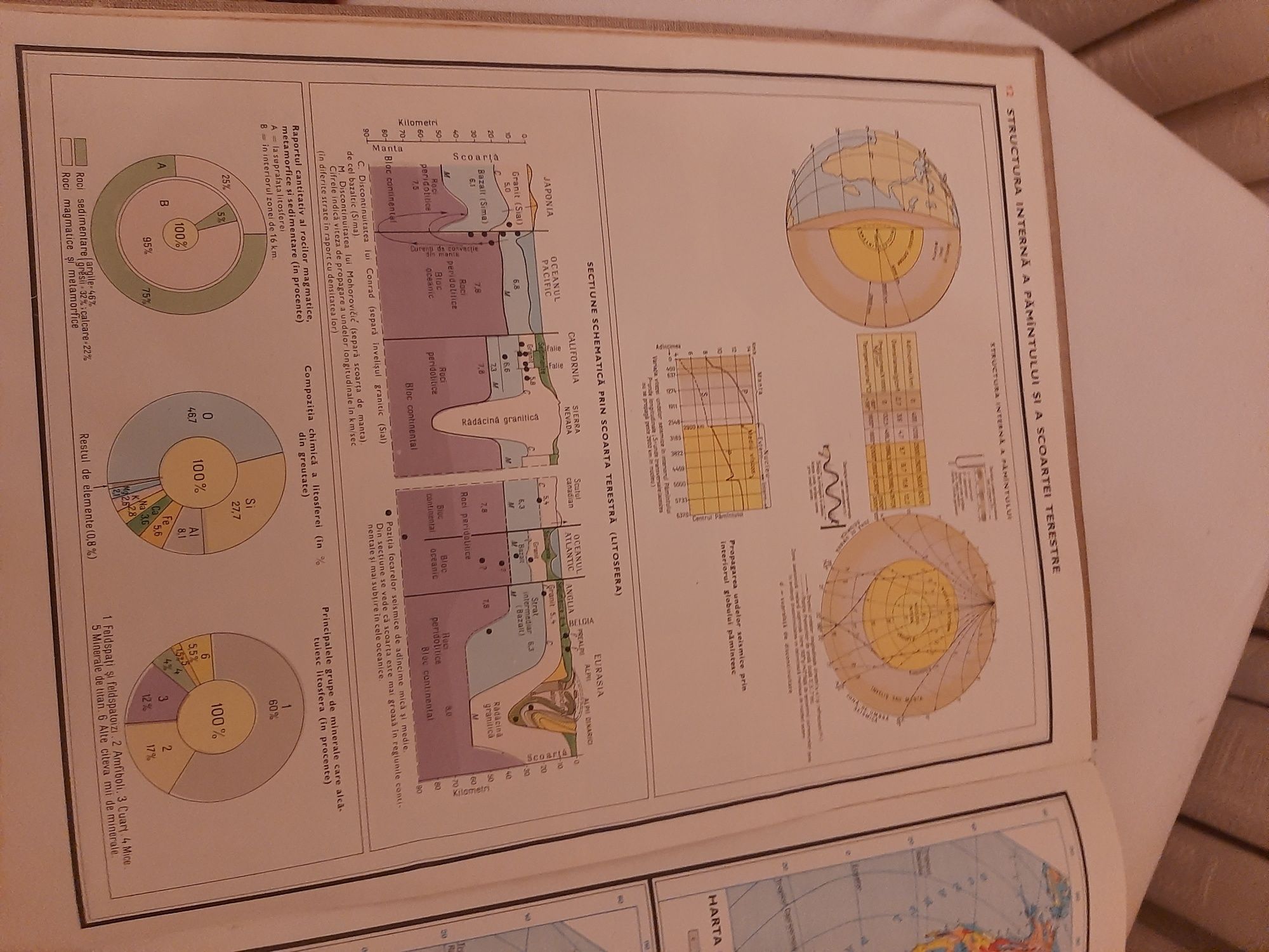 Atlas grografic  general