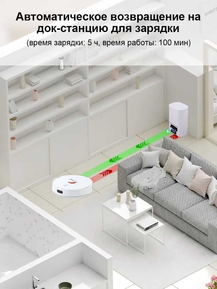 Lydsto Робот-пылесос R1 ( PRO ) Есть в наличий