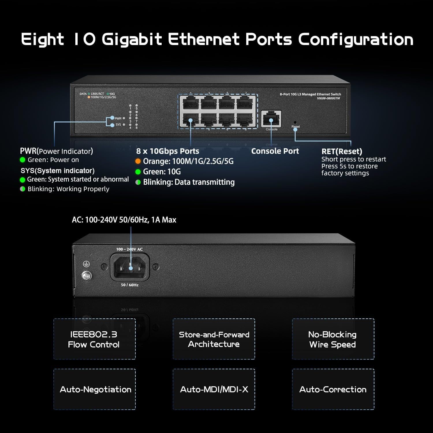 Binardat - управляем суич 8 порта 10G Ethernet RJ45 Layer 3