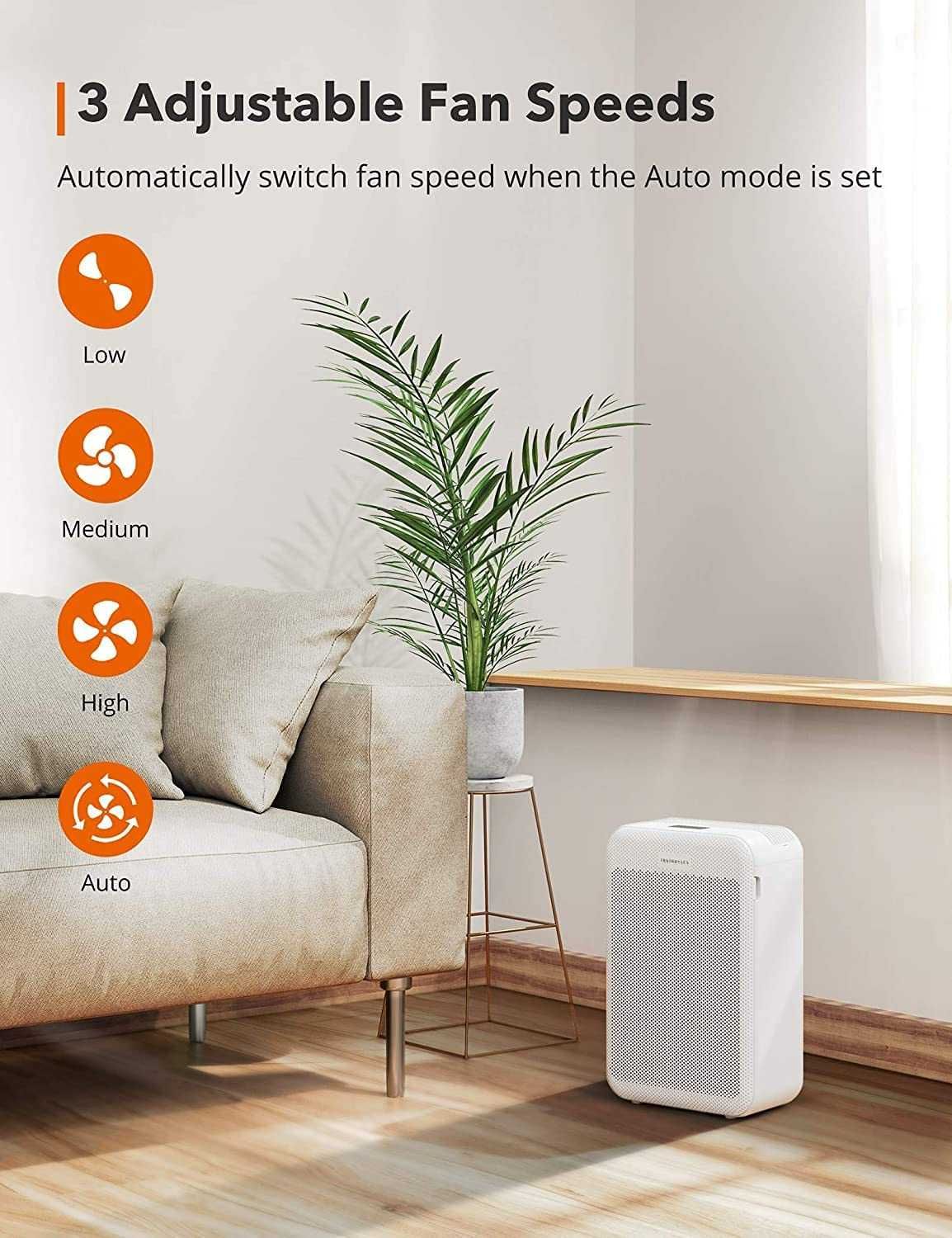 TaoTronics Air Purifier-пречиствател на въздух, с H13 HEPA филтър