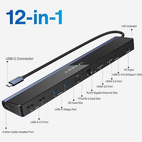 iVANKY Stație de andocare pentru laptop 12-în-1 USB C