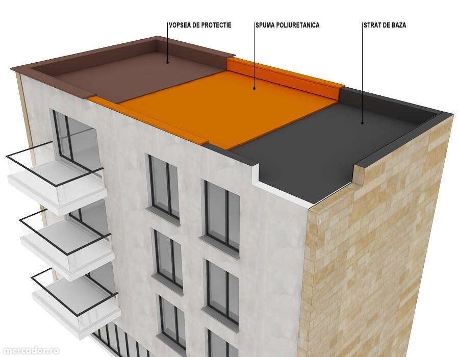 Izolare spuma izolatii spuma poliuretanica/Prețuri Fără Concurenta