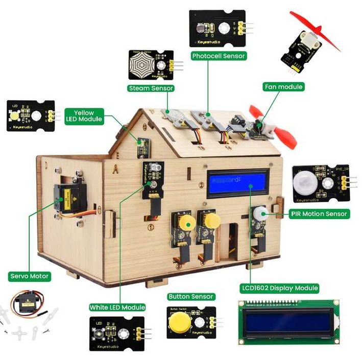 Кружок радиоэлектроники и программирования