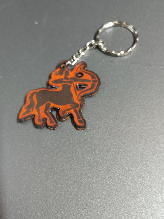 Ключодържател с зодия