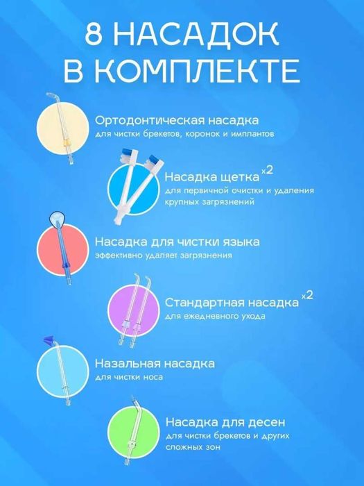 Ирригатор H20 портативный для полости рта, зубов и брекетов, 8 насадок