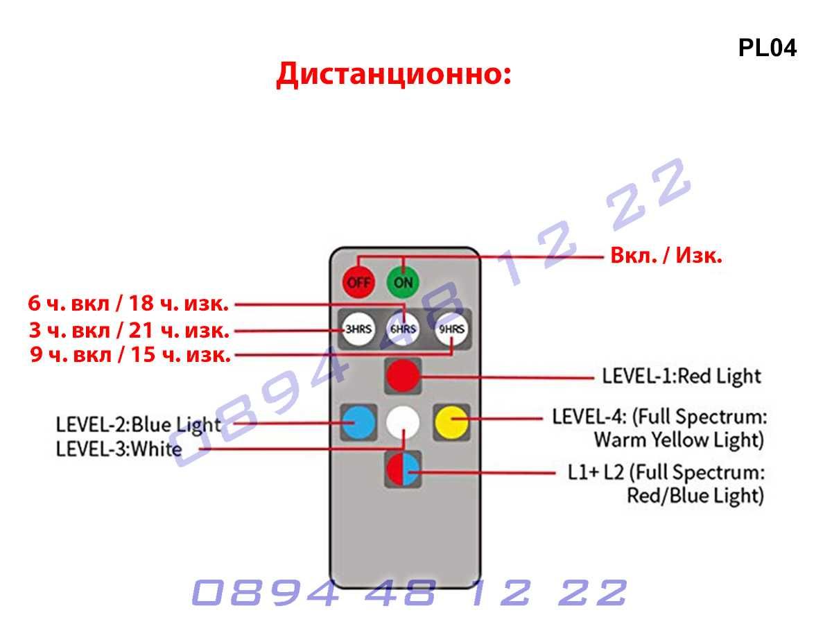 Лампа Бърз Растеж Растения Фито Лампа ЛЕД Осветление LED Разсад Лампи