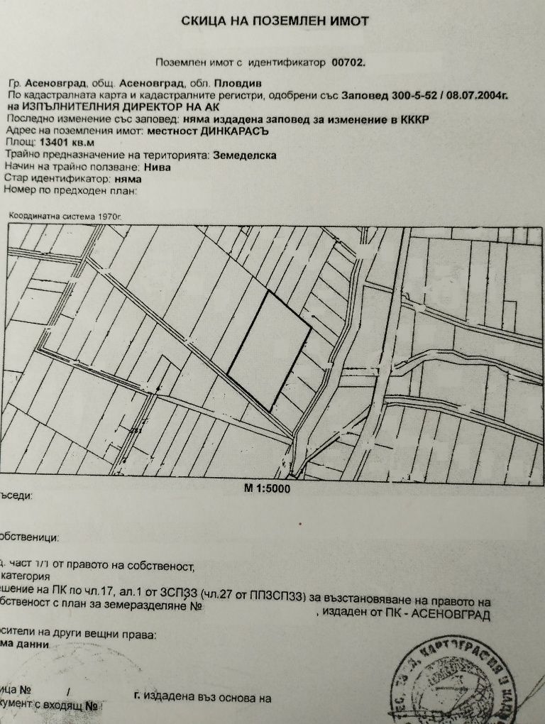 Земеделска земя Нива