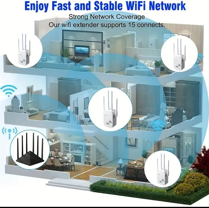 Amplificator,extensor semnal wireless WIFI 5Ghz