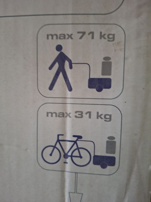 Portbagaj bicicletă