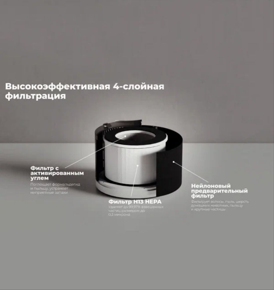 Очиститель-увлажнитель воздуха HOFMANN